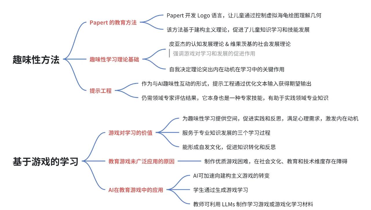 九游体育app下载-游戏AI的进化：从简单规则到深度学习的简单介绍