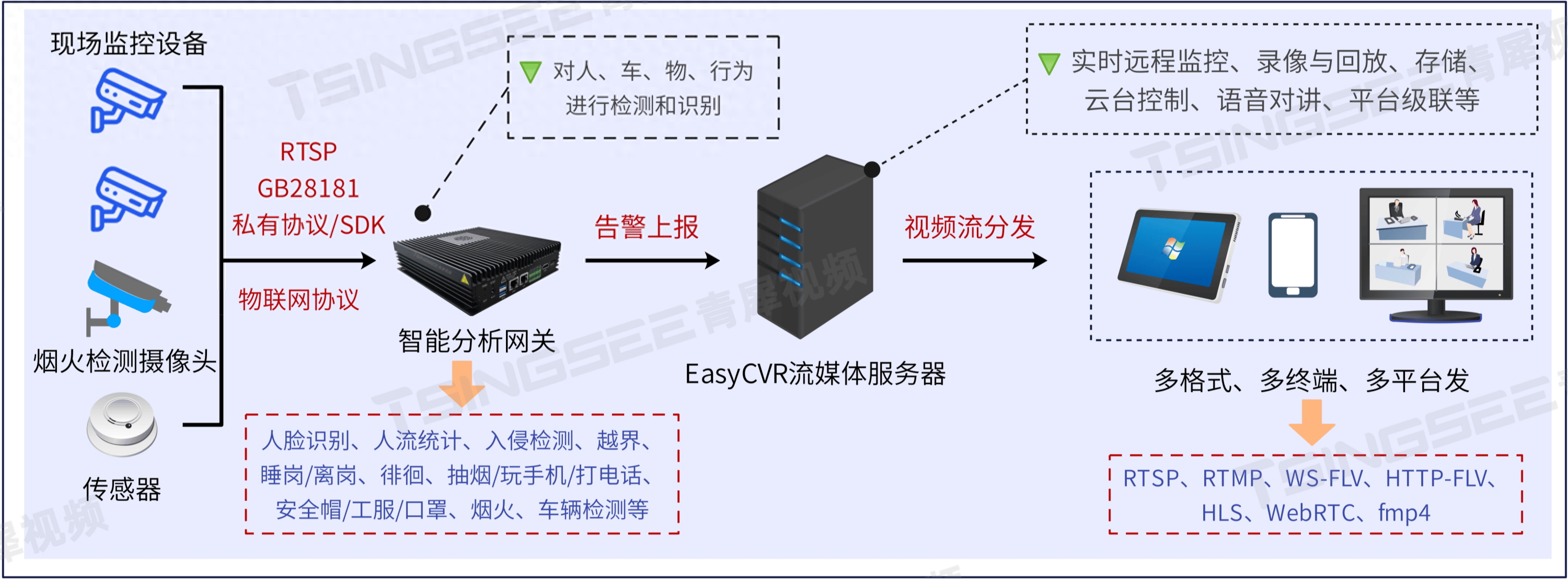 九游体育网页登陆-车载智能分析:提升比赛效率的简单介绍